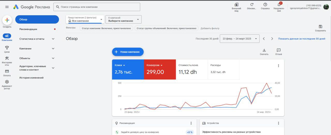 Студия балета: статистика Google Ads